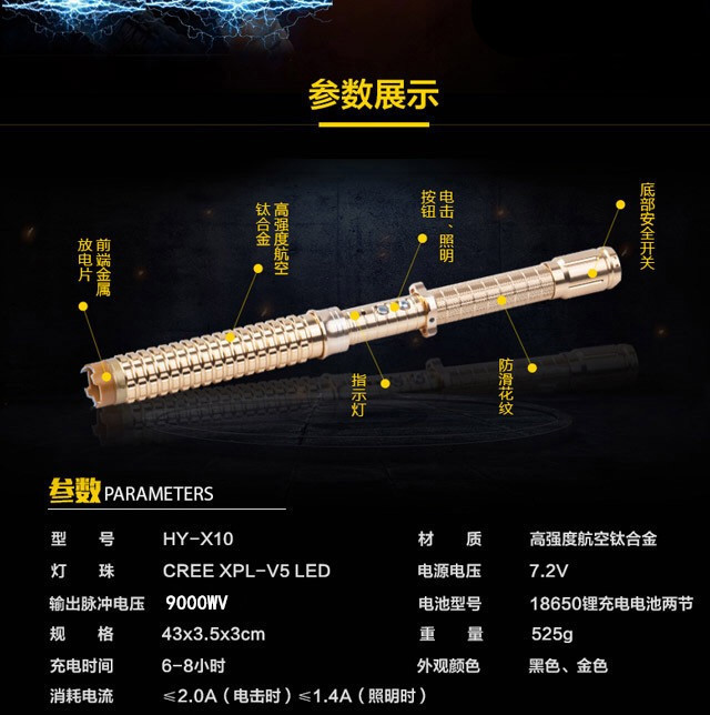 如何檢測電棍電擊強不強？